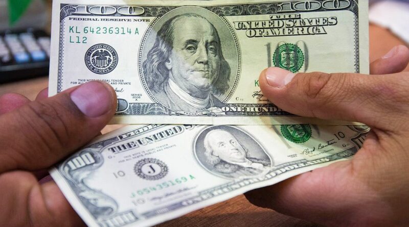 dolar