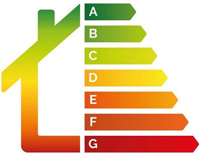 etiqueta de eficiencia energética de una vivienda 